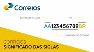 Siglas dos correios